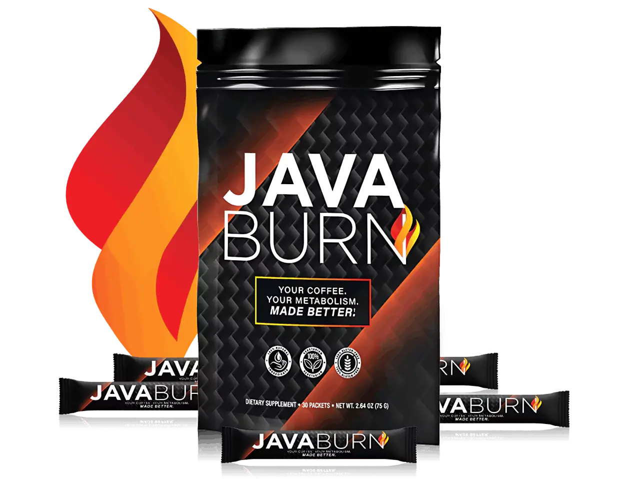 java burn packet